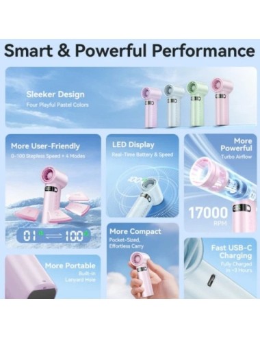 Ventilador de Mano Vention PBEV0-ML/ 100 velocidades