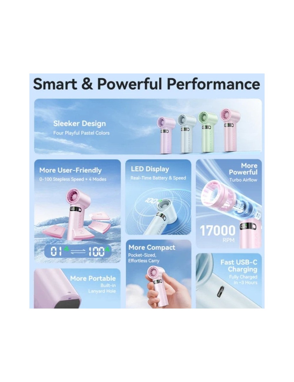 Ventilador de Mano Vention PBEV0-ML/ 100 velocidades