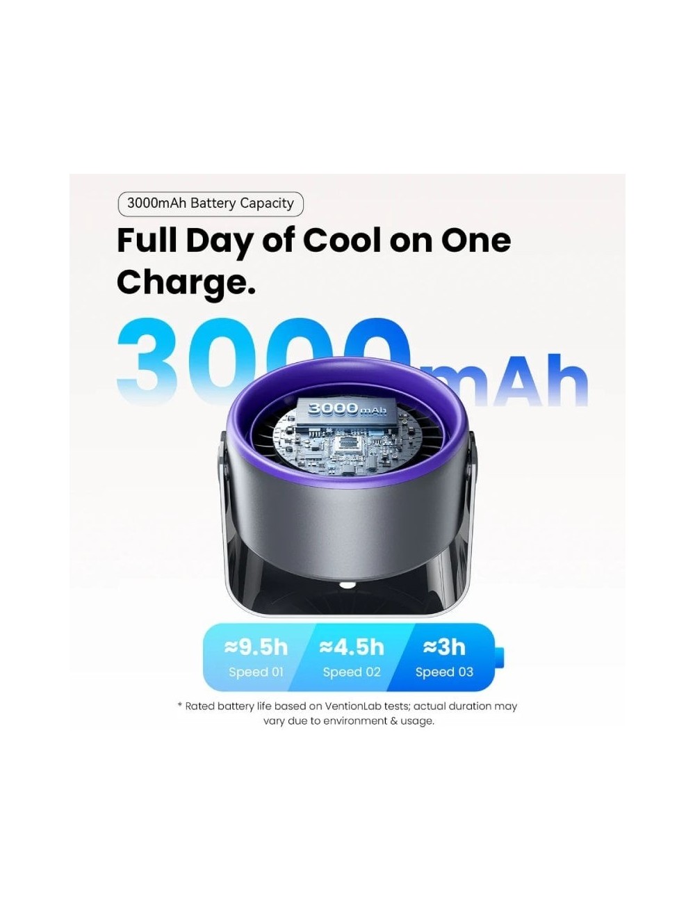 Ventilador de Sobremesa Vention PBJN0/ 10W/ 7 Aspas/ 3 Velocidades