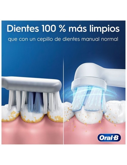 Cepillo Dental Oral-B iO 2 Laboratory/ Incluye Funda + Recambio