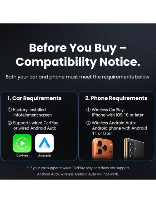 Adaptador CarPlay/Android Auto Inalámbrico Vention KRYH0