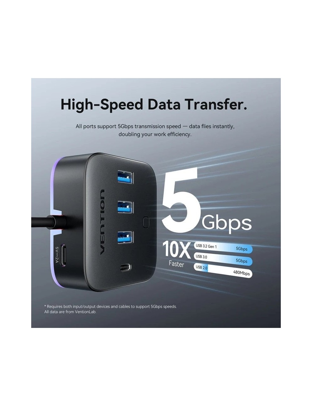 Hub USB 3.0 Vention CHZBC/ 3xUSB/ 1xUSB Tipo-C/ 1xUSB Tipo-C PD