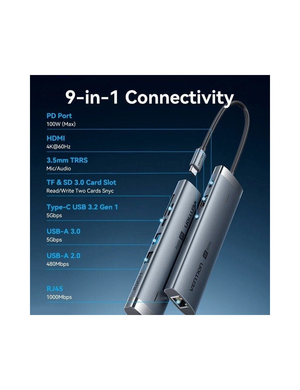 Hub USB Tipo-C 3.2 Vention TGVHB/ 2xUSB/ 1xUSB Tipo-C PD/ 1xUSB Tipo-C/ 1xRJ45/ 1xLector de Tarjetas/ 1xJack 3.5mm/ 1xHDMI/ Gris