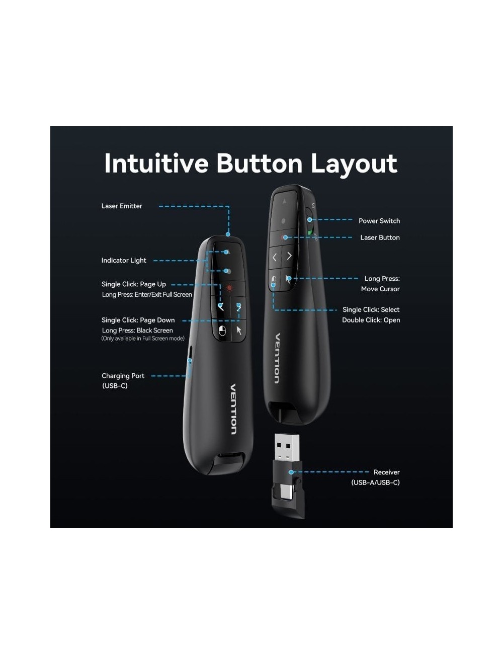 Presentador Inalámbrico Vention KQPB0-GL/ 2.4GHz/ Negro