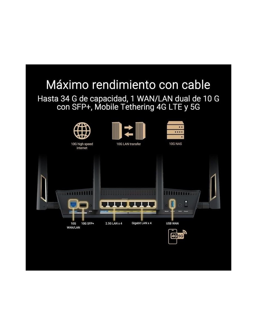 Router Inalámbrico Asus RT-BE88U/ WiFi 7/ 7200Mbps/ 2.4GHz 5GHz/ 4 Antenas/ WiFi 802.11be/ax/ac/n/a/ - n/b/g