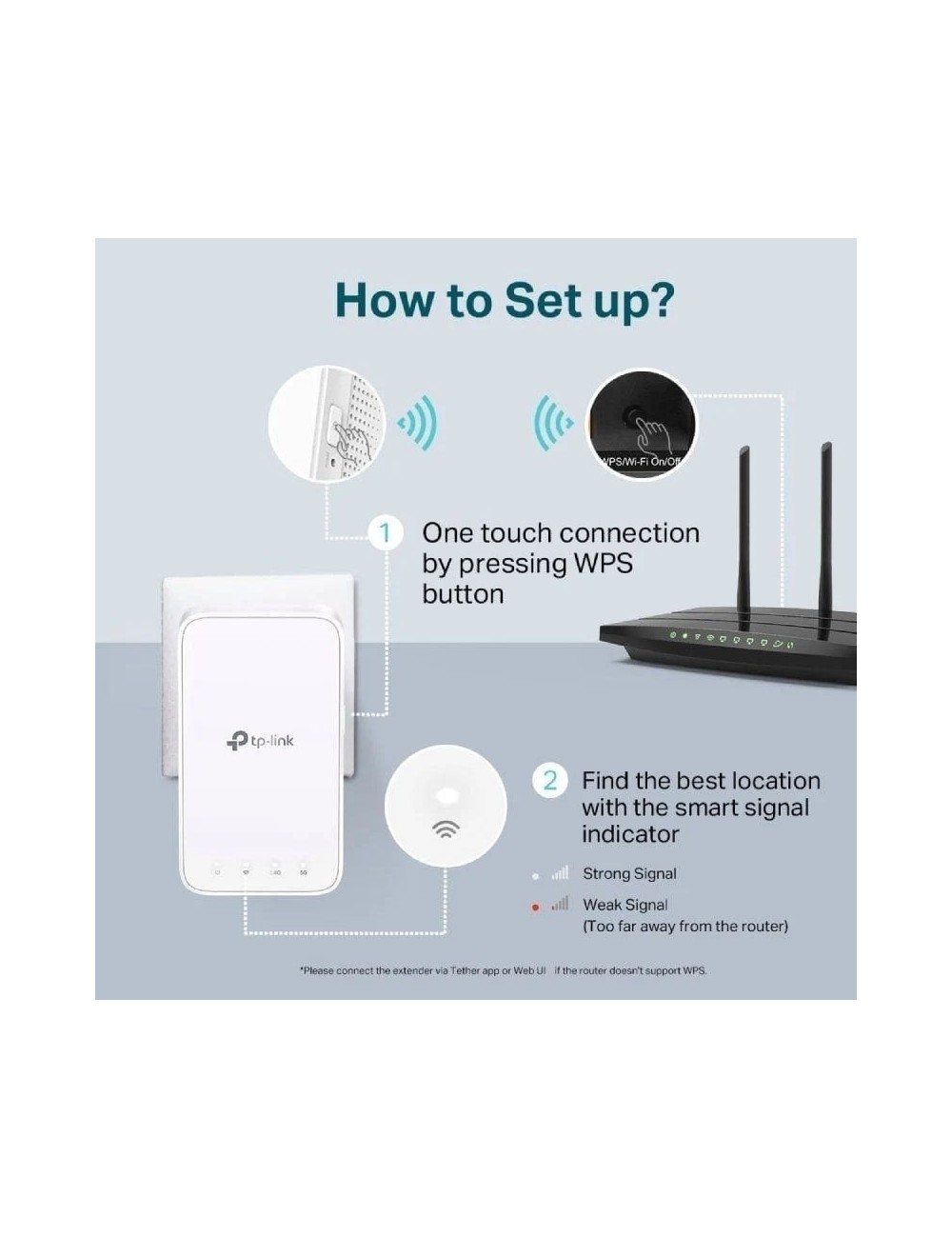 Repetidor Inalámbrico TP-Link RE300 1200Mbps