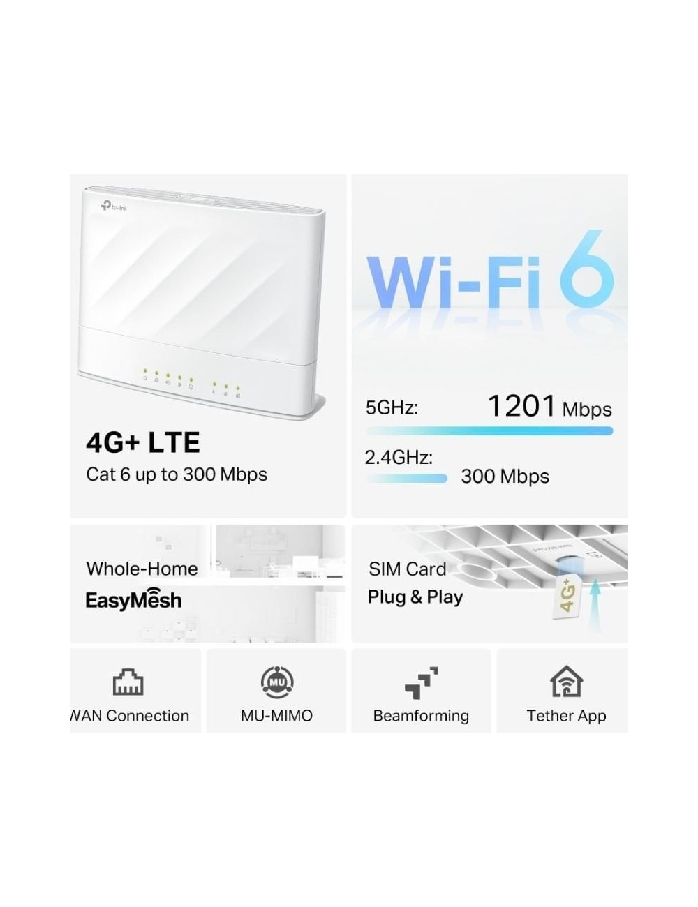 Router Inalámbrico 4G+ TP-Link Archer MX700/ WiFi 6/ 1500 Mbps/ 2.4GHz 5GHz/ 4 Antenas/ WiFi 802.11ax/ac/n/a/ - n/b/g
