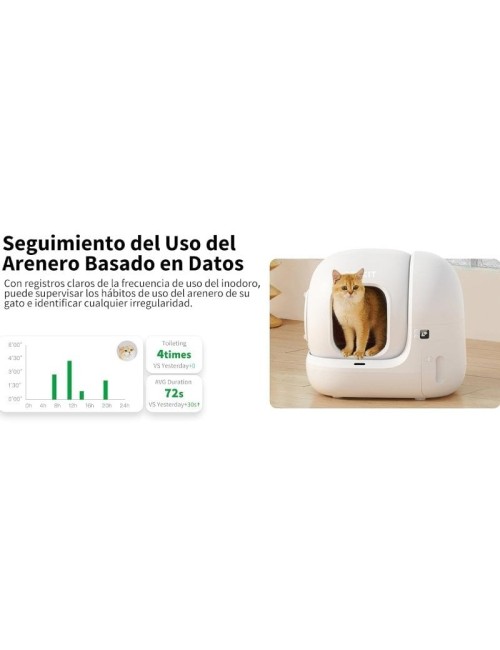 Arenero para Gatos Autolimpiable PetKit PURA MAX 2/ 76L/ Control desde APP/ Blanco Mate