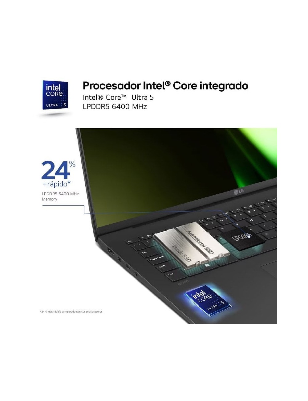 Portátil LG Gram 14ZB90S-G.AX55BN Intel Core Ultra 5-115U/ 16GB/ 512GB SSD/ 14'/ Sin Sistema Operativo