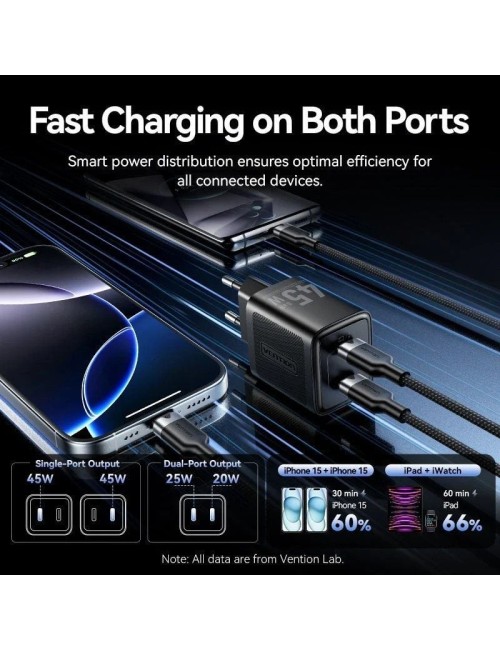 Cargador de Pared GaN Vention FEFB0-EU/ 2xUSB Tipo-C/ 45W
