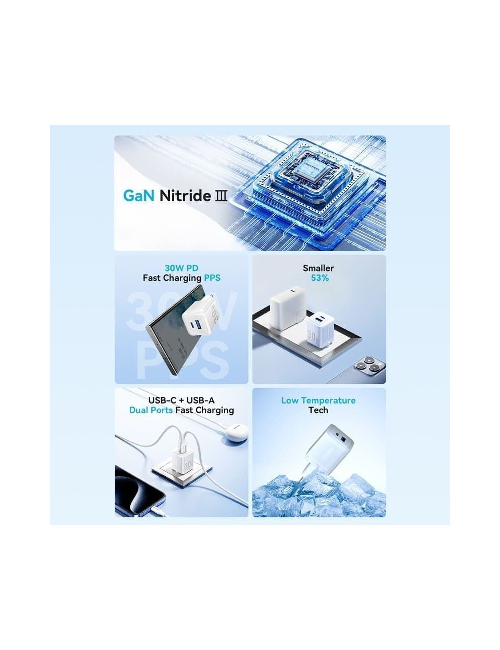 Cargador de Pared GaN Vention FEQB0-EU/ 1xUSB Tipo-C/ 1xUSB/ 30W