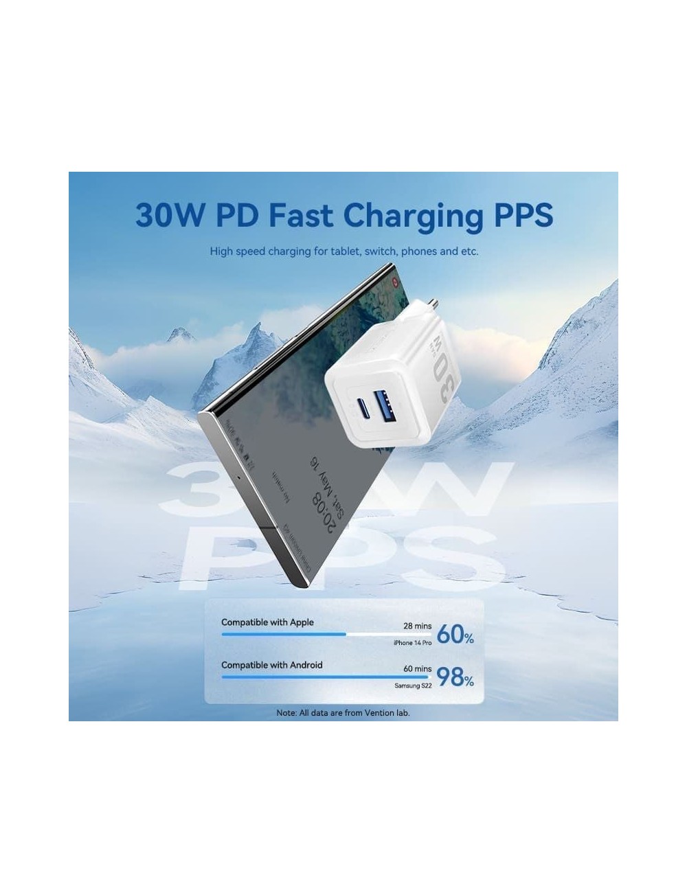 Cargador de Pared GaN Vention FEQB0-EU/ 1xUSB Tipo-C/ 1xUSB/ 30W