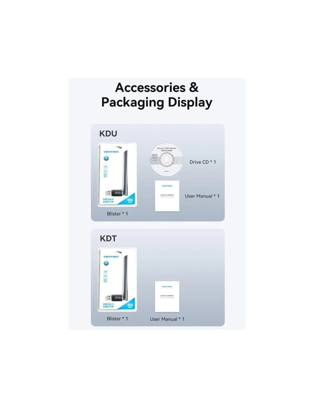 Adaptador USB - WiFi Vention KDUB0/ 650Mbps/ Incluye Drivers