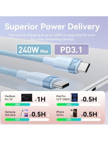 Cable USB 2.0 Tipo-C 5A Vention TRIPF/ USB Tipo-C Macho - USB Tipo-C Macho/ Hasta 240W/ 480Mbps/ 1m/ Rosa