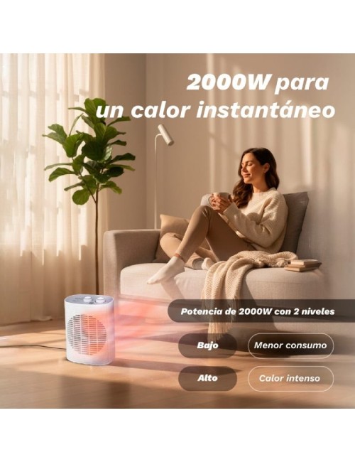 Calefactor / Termoventilador Grunkel CF-2000LINE/ 2000W/ Termostato Regulable