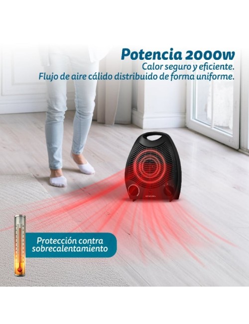 Calefactor / Termoventilador Grunkel WB-2000/ 2000W/ Termostato Regulable