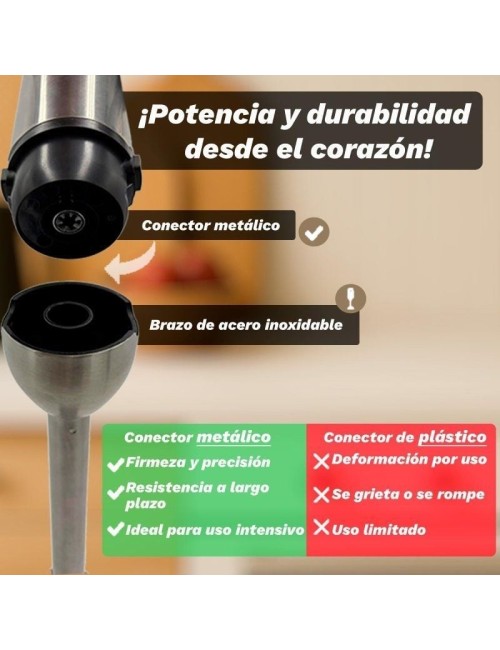 Batidora de mano Grunkel BM-1500SET/ 1500W/ Capacidad 0.8L/ Incluye Vaso, Picadora, Varilla y Soporte