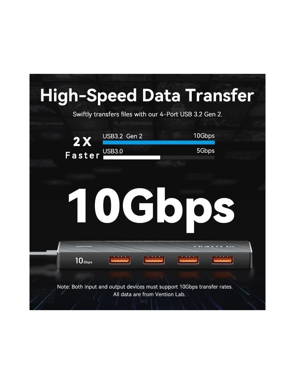 Hub USB 3.2 Vention CHJBB/ 4xUSB/ 1xUSB Tipo-C