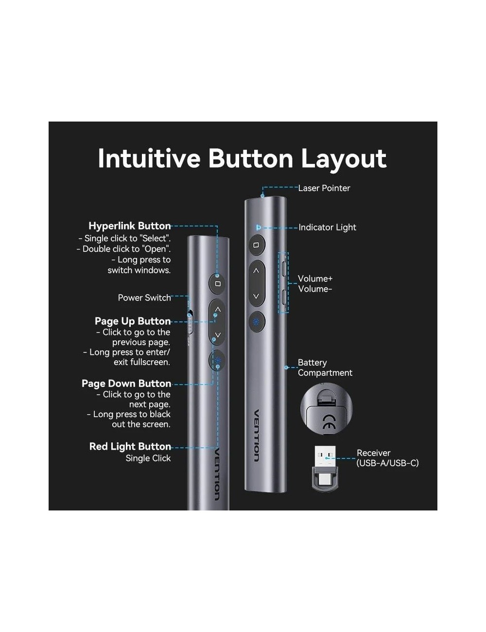 Presentador Inalámbrico Vention KQIH0/ 2.4GHz/ Gris