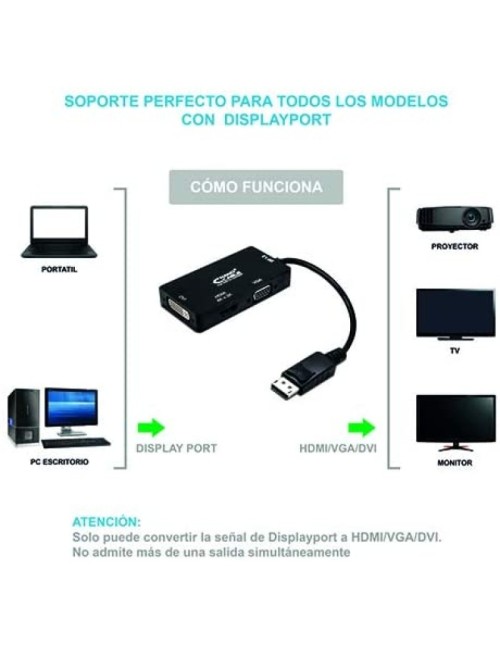 Cable Conversor Nanocable 10.16.3301-BK/ Displayport Macho - VGA Hembra/ DVI Hembra/ HDMI Hembra/ 15cm/ Negro