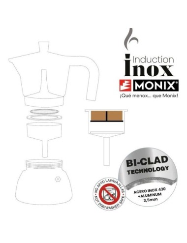 Cafetera Italiana Monix Induction Inox M863006/ 6 Tazas/ Negra