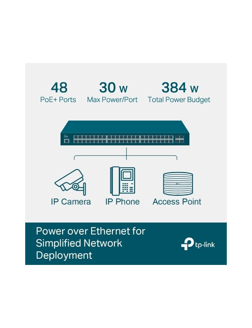 Switch Gestionable TP-Link Omada JetStream TL-SG3452P 52 Puertos/ RJ-45 10/100/1000/ PoE+/ SFP