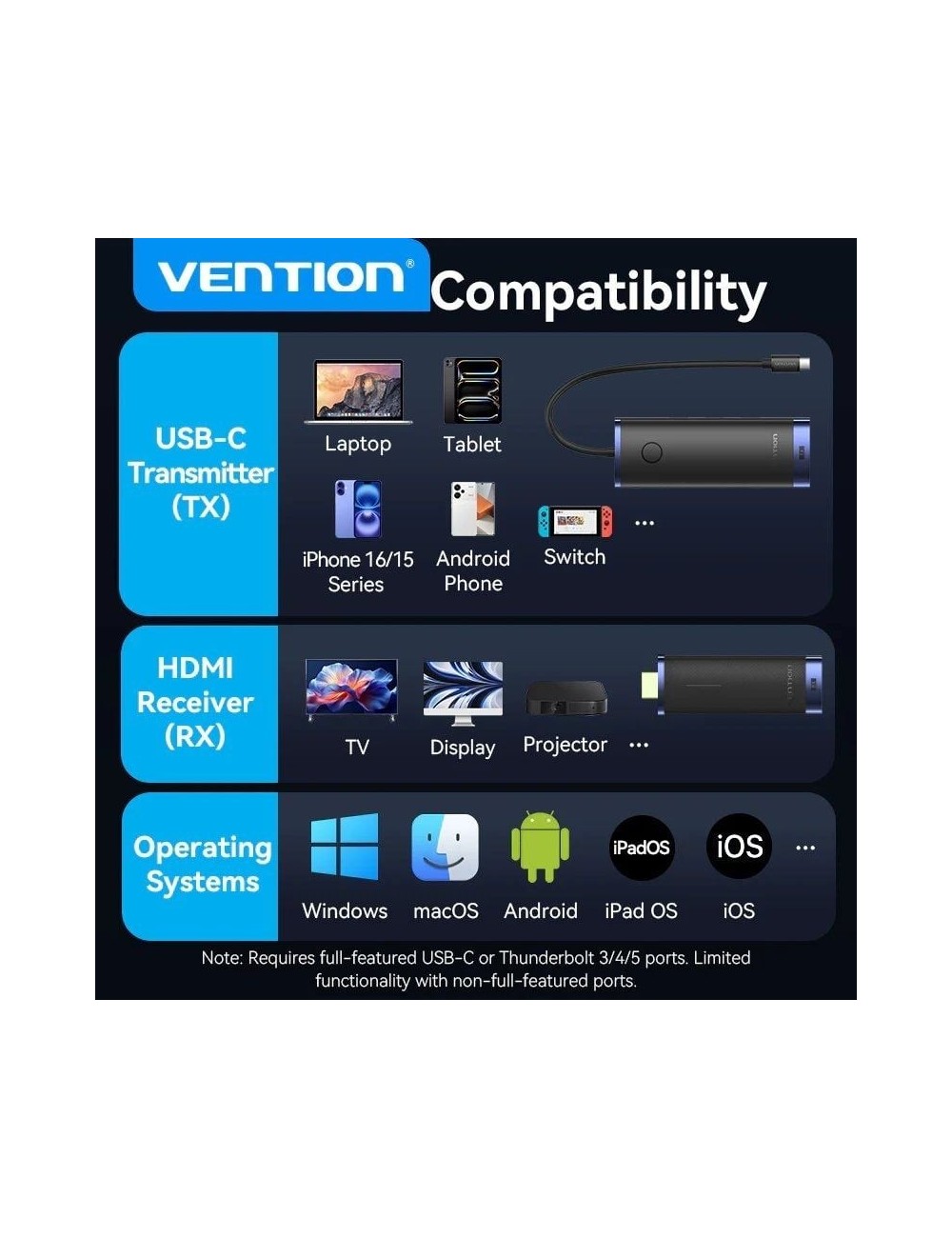 Adaptador/Transmisor de vídeo inalámbrico USB Tipo-C 3.2 - HDMI Vention TPVBB/ 60W