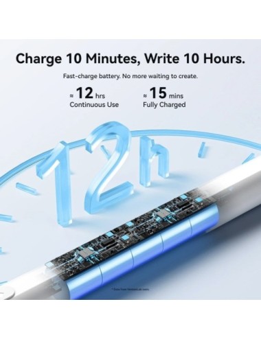 Lápiz Óptico Vention KQNW0/ para iPad/ Blanco