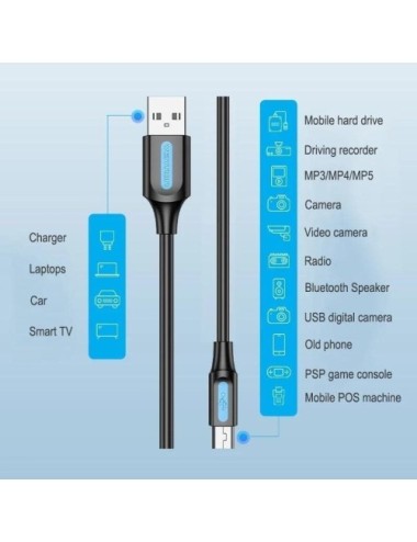 Cable USB 2.0 Vention COMBF/ USB Macho - MiniUSB Macho/ 480Mbps/ 1m/ Negro