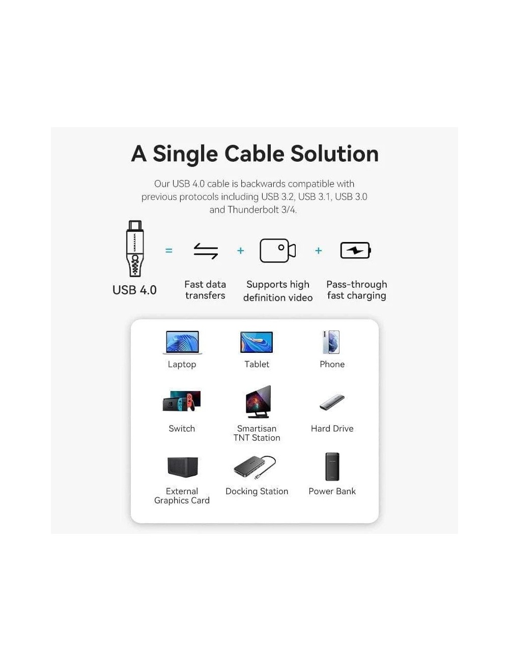 Cable USB 4.0 Tipo-C 5A Vention TAVHF/ USB Tipo-C Macho - USB Tipo-C Macho/ Hasta 240W/ 40Gbps/ 1m/ Gris
