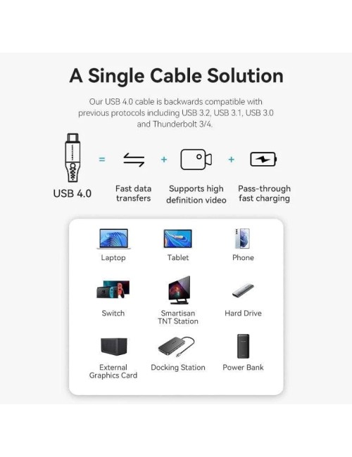 Cable USB 4.0 Tipo-C 5A Vention TAVHF/ USB Tipo-C Macho - USB Tipo-C Macho/ Hasta 240W/ 40Gbps/ 1m/ Gris