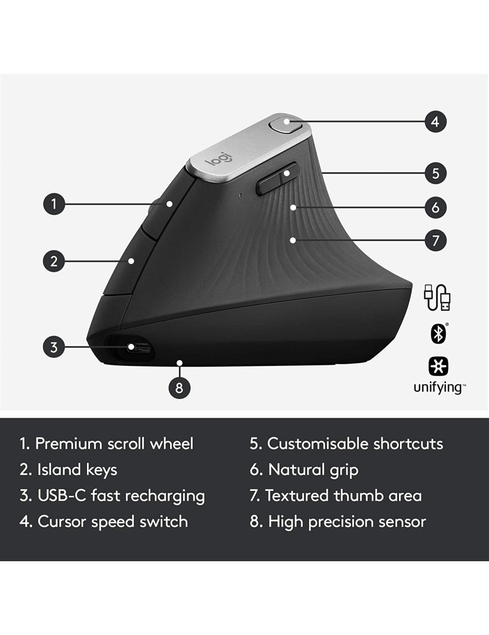 RATOLI ERGONOMIC LOGITECH MX VERTICAL ( 910-005448 )