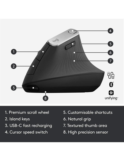RATOLI ERGONOMIC LOGITECH MX VERTICAL ( 910-005448 )