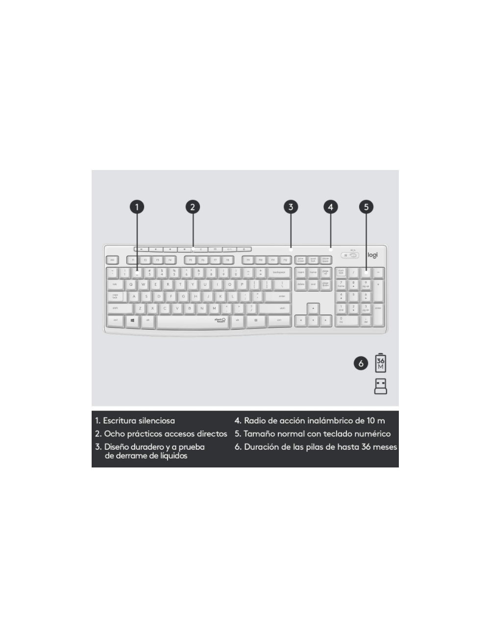 TECLAT I RATOLI INALAMBRIC LOGITECH SILENT TOUCH MK295 BLANC ( 920-009822 )
