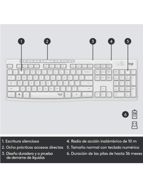TECLAT I RATOLI INALAMBRIC LOGITECH SILENT TOUCH MK295 BLANC ( 920-009822 )