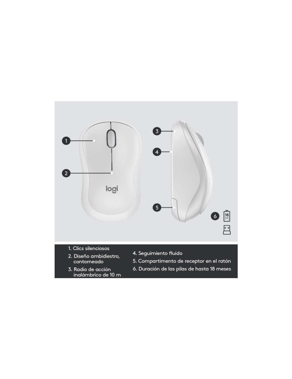 TECLAT I RATOLI INALAMBRIC LOGITECH SILENT TOUCH MK295 BLANC ( 920-009822 )