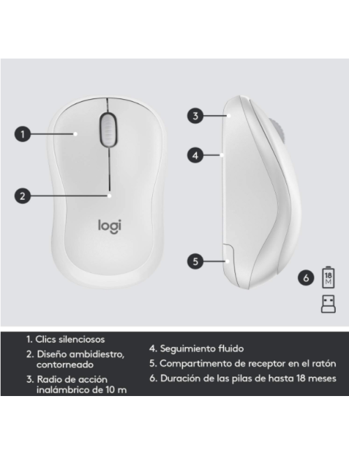 TECLAT I RATOLI INALAMBRIC LOGITECH SILENT TOUCH MK295 BLANC ( 920-009822 )